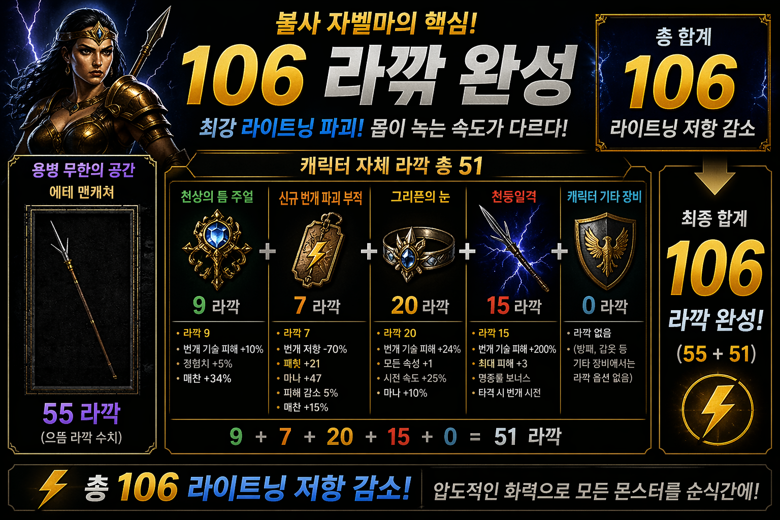 불사자벨마 완성기 사냥 세팅 화면