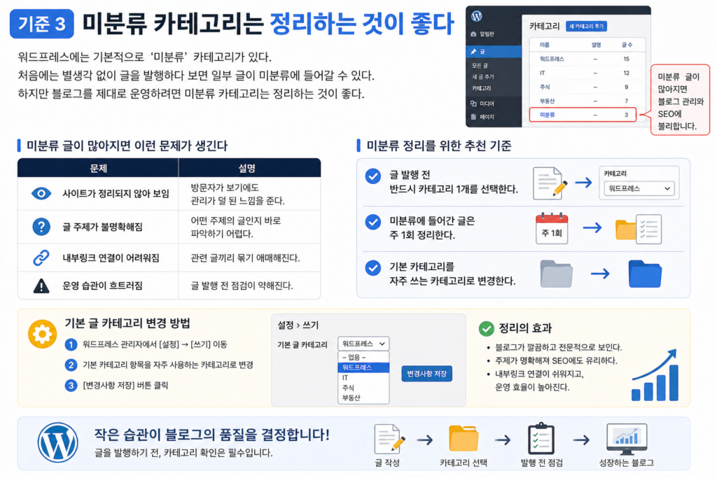 미분류 카테고리는 정리해라