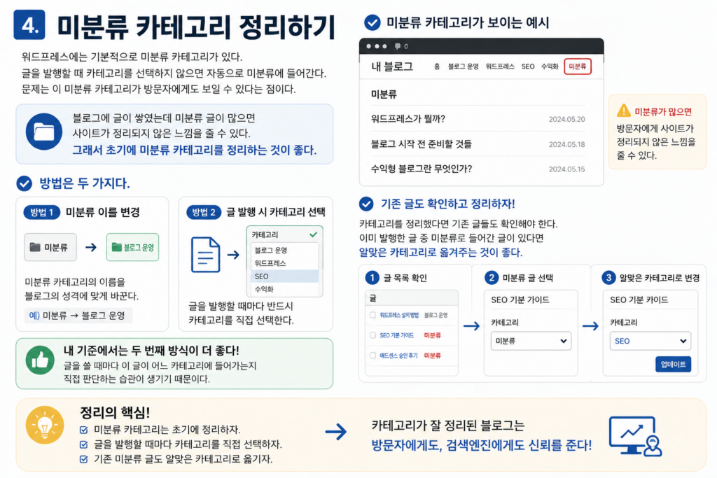 미분류 카테고리 정리하기
