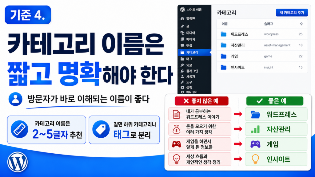 카테고리 이름이 짧고 명확하게
