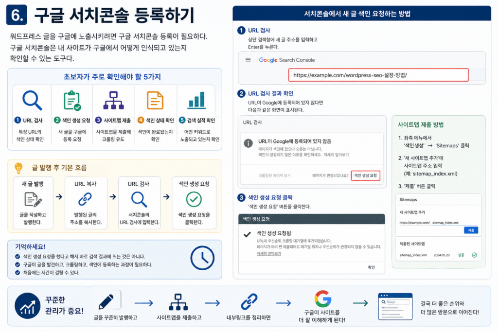 구글 서치콘솔 등록하기