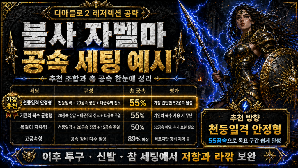 불사 자벨마 공속 프레임 세팅 예시