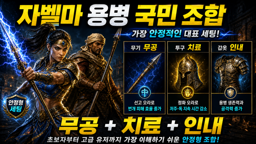 자벨마 용병 국민 조합