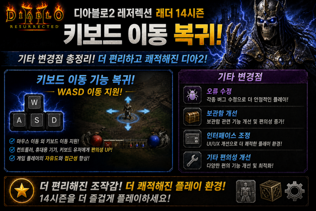 키보드 이동 복귀