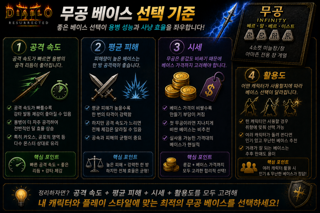 무공 베이스 선택기준