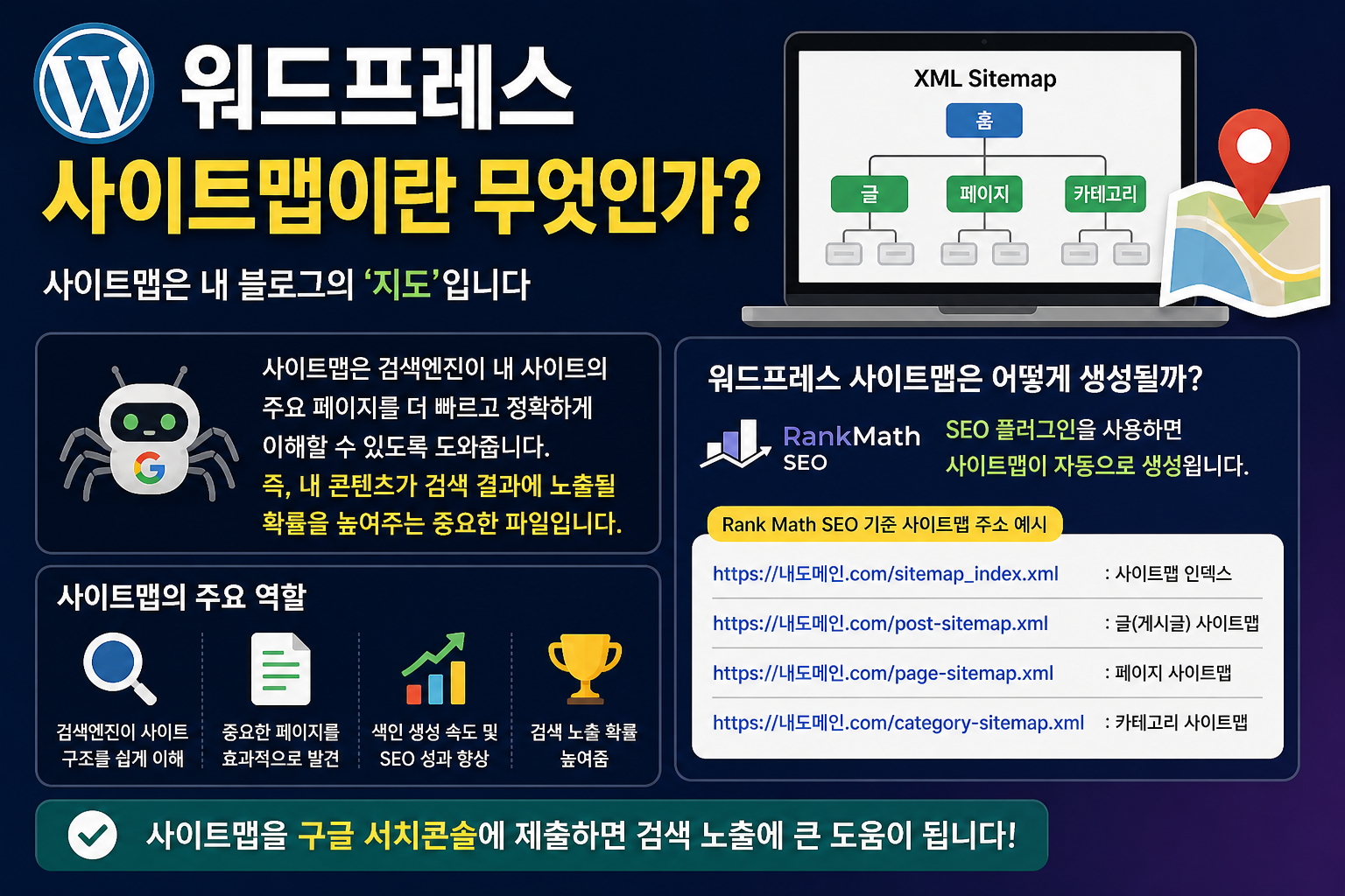 워드프레스 사이트맵 제출 후 색인 확인 방법｜구글 서치콘솔 초보 가이드