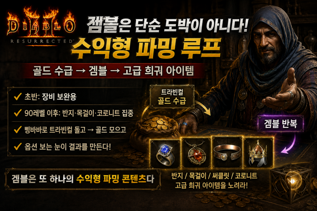 디아2 겜블