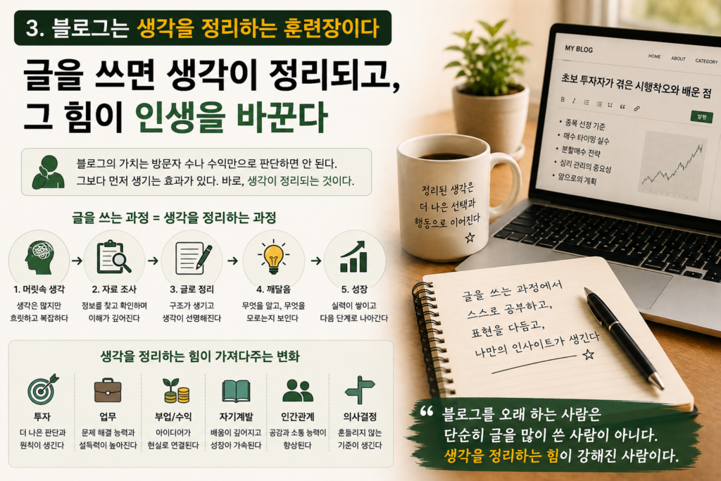 글을 쓰면 생각이 정리된다