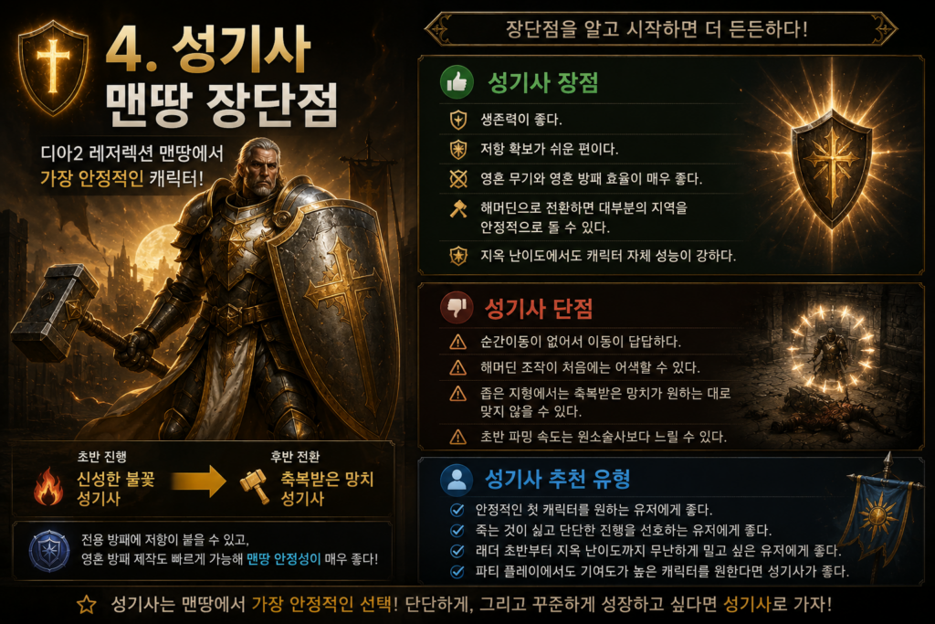 성기사 맨땅 장단점