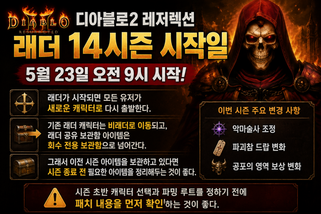 디아2 래더 14시즌 패치노트