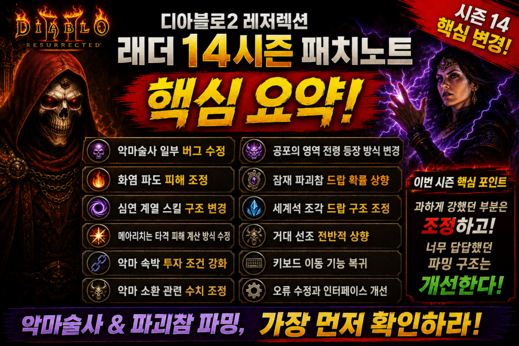 디아2 래더 14시즌 핵심 패치노트