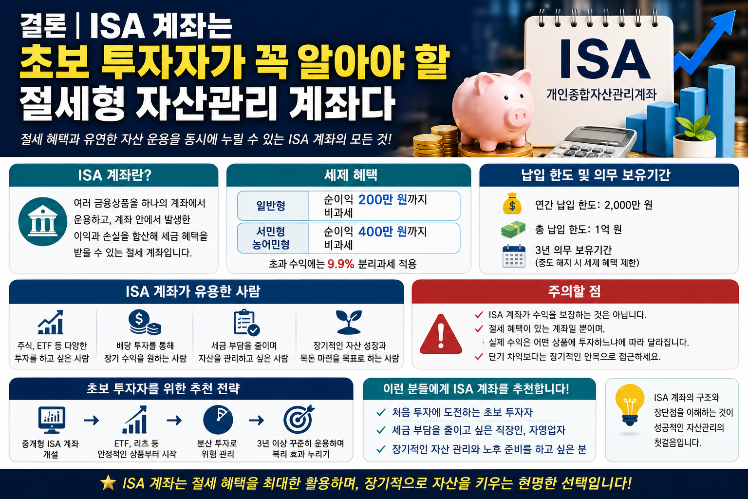 ISA 계좌란 무엇인가｜초보 투자자가 꼭 알아야 할 절세 계좌
