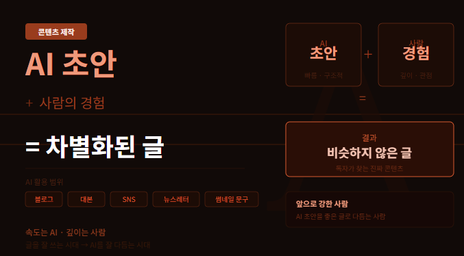 AI 차별화